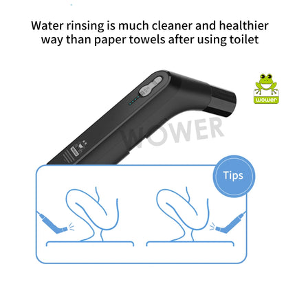 🚿 Wower Portable Electric Bidet – Rechargeable 2.3L Shattaf for Personal Hygiene, Travel & Camping! ✨💦