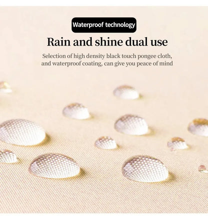 ☔ Lightweight & Compact Folding Travel Umbrella – Windproof, Rainproof & UV Protective with Capsule Storage! 🌦️✨
