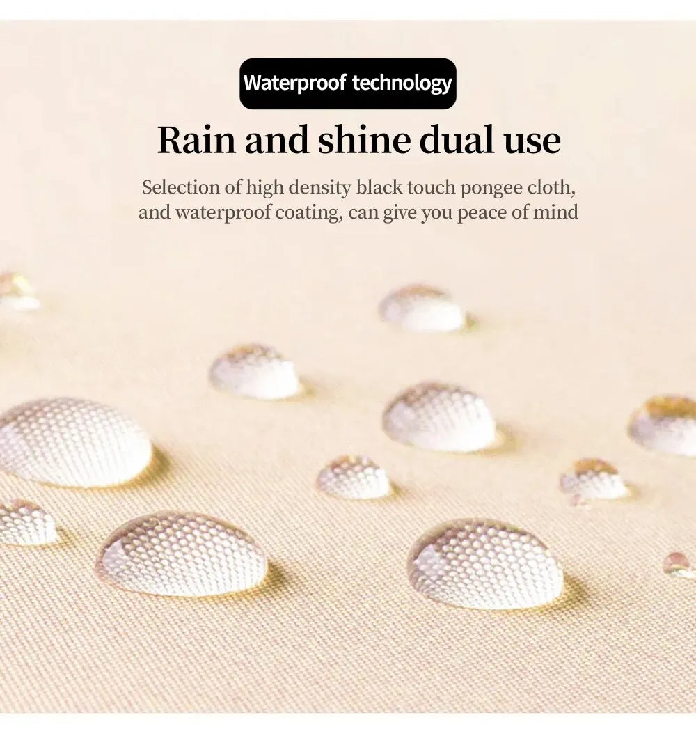 Folding Travel Umbrella 6 Ribs Lightweight Compact Pocket Umbrella Windproof Rainproof with Capsule Storage for Daily Life