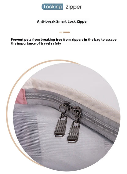 Dog Carrier Bag Soft Side Backpack Cat Pet Carriers Dog Travel Bags Airline Approved Transport for Small Dogs Cats Outgoing