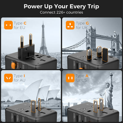 TESSAN 100W GaN Universal Travel Adapter – Fast Charging USB & Type-C Power Adapter for EU/UK/US/AU!