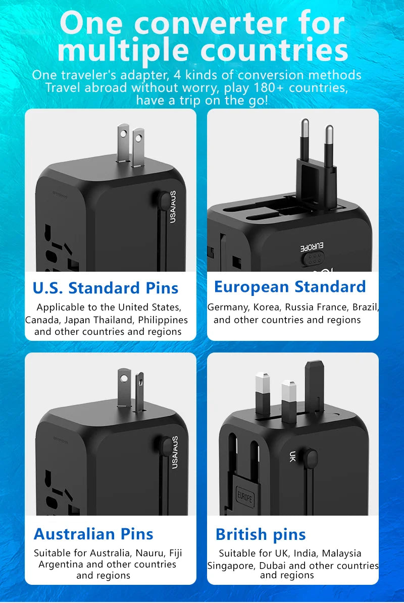 Universal Multi-Function Travel Adapter – All-in-One Plug Converter with 2.4A Fast Charging!