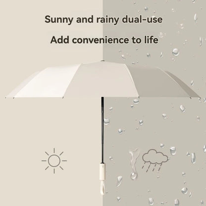 Umbrella The Original Portable Travel Umbrella - Umbrellas for Rain Windproof, Strong Compact Umbrella for Wind and Rain, Perfec