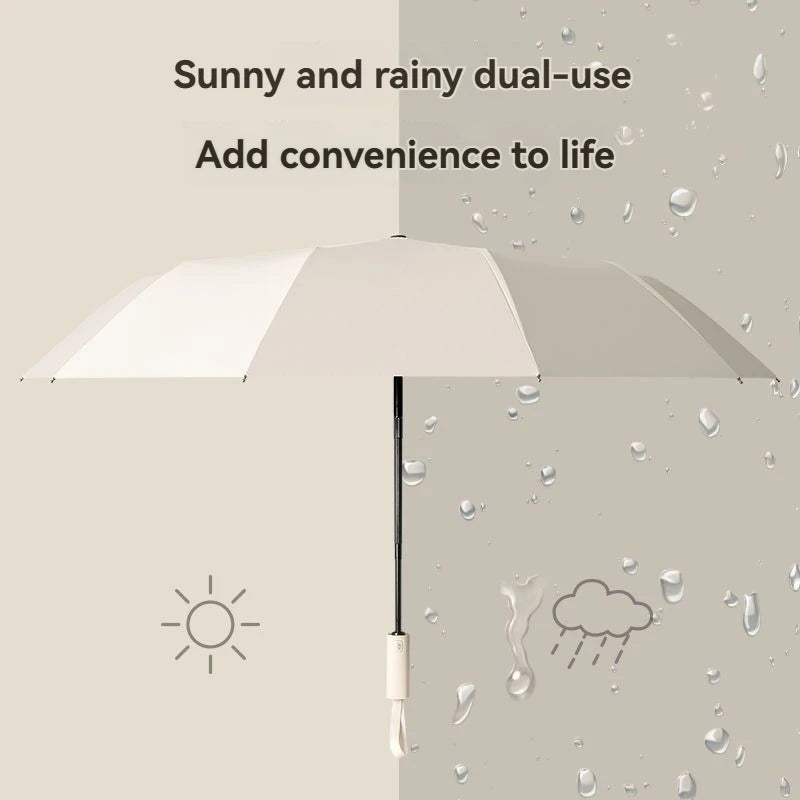 Umbrella The Original Portable Travel Umbrella - Umbrellas for Rain Windproof, Strong Compact Umbrella for Wind and Rain, Perfec