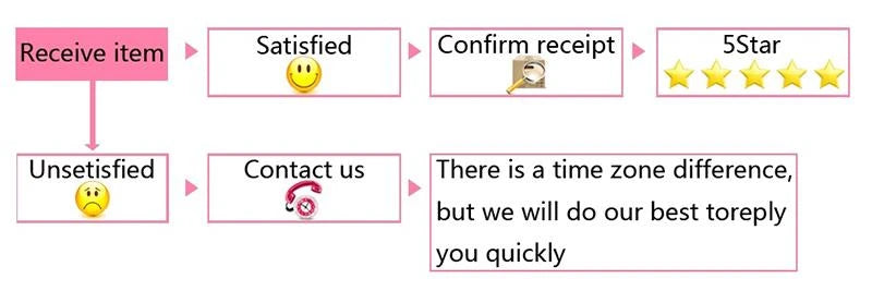 Sanrio Plush Bag Kawaii Hello Kitty Backpack Baby Candy Bag Cartoon Anime Kids Kindergarten Plush Schoolbag Plush Birthday Gift