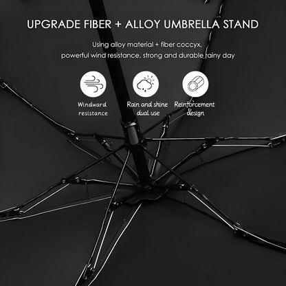 ☔ Lightweight & Compact Folding Travel Umbrella – Windproof, Rainproof & UV Protective with Capsule Storage! 🌦️✨