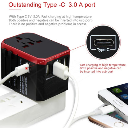 Melery Universal Travel Adapter – International Plug with USB & Type-C Fast Charging for US/EU/UK/AU