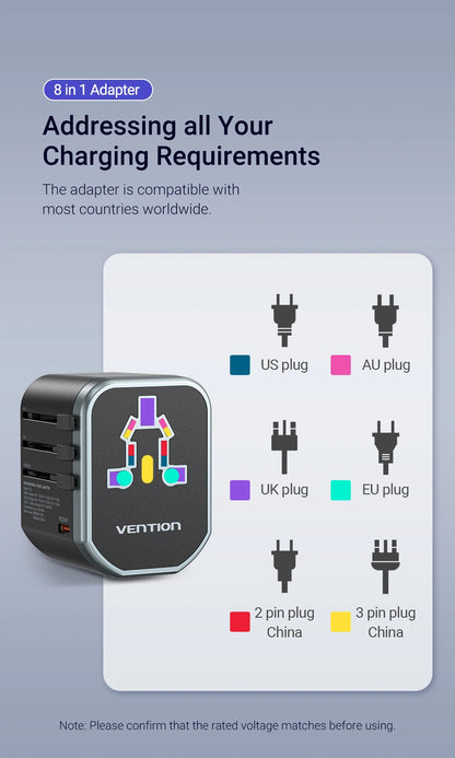 Vention 65W PD Universal Travel Adapter – All-in-One Worldwide Wall Charger with AC Power Plug for USA, EU, UK, AUS