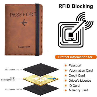 ravel Passport Holder – Secure Passport Wallet & Organizer for Men & Women