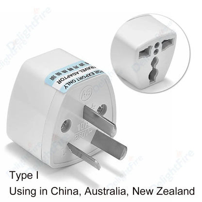 Universal Travel Plug Adapter – UK/EU/KR/US/AU/Brazil/French to Worldwide Power Socket Converter