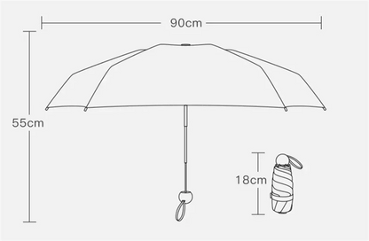 Folding Travel Umbrella 6 Ribs Lightweight Compact Pocket Umbrella Windproof Rainproof with Capsule Storage for Daily Life