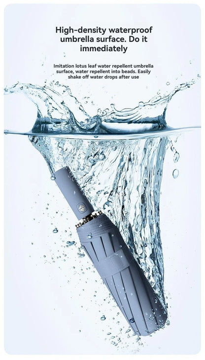Umbrella The Original Portable Travel Umbrella - Umbrellas for Rain Windproof, Strong Compact Umbrella for Wind and Rain, Perfec
