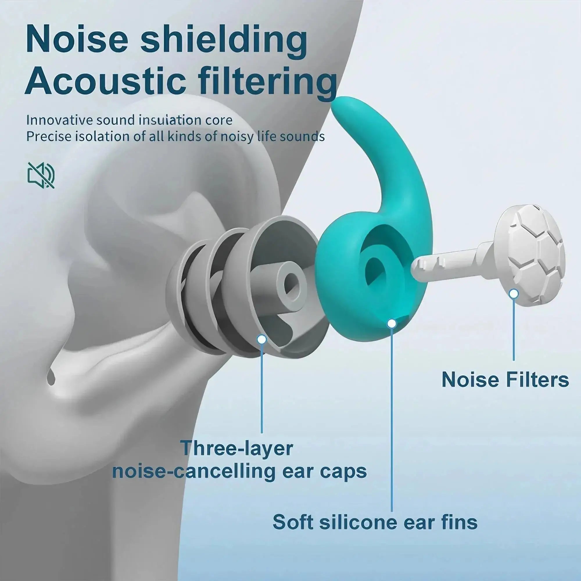 Reusable Soft Silicone Ear Plugs – Noise Reduction & Waterproof Protection for Sleep, Travel & Swimming!