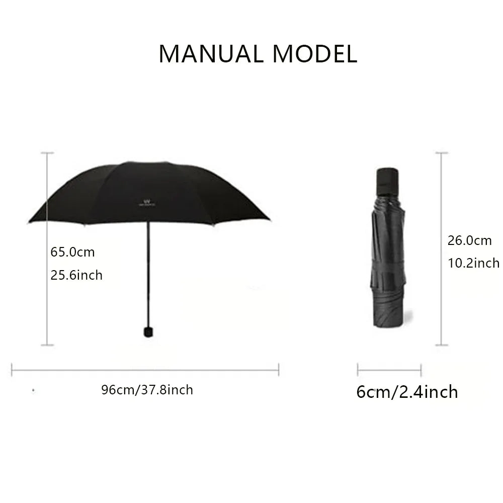 ☀️☔ Cartoon Folding Umbrella – Fun, Portable & UV Protective for Rain & Sun! 🌦️🎨✨