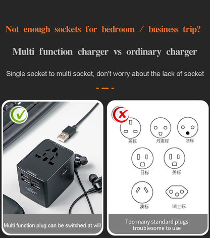 65W Universal Travel Adapter – All-in-One Charger with 3 USB & 1 Type-C for US, EU, UK, & AU