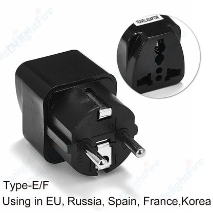 KR Plug Adapter – Universal Travel Adapter AU/UK/US to EU Type E/F Socket | France, Spain, Germany Compatible AC Power Outlet