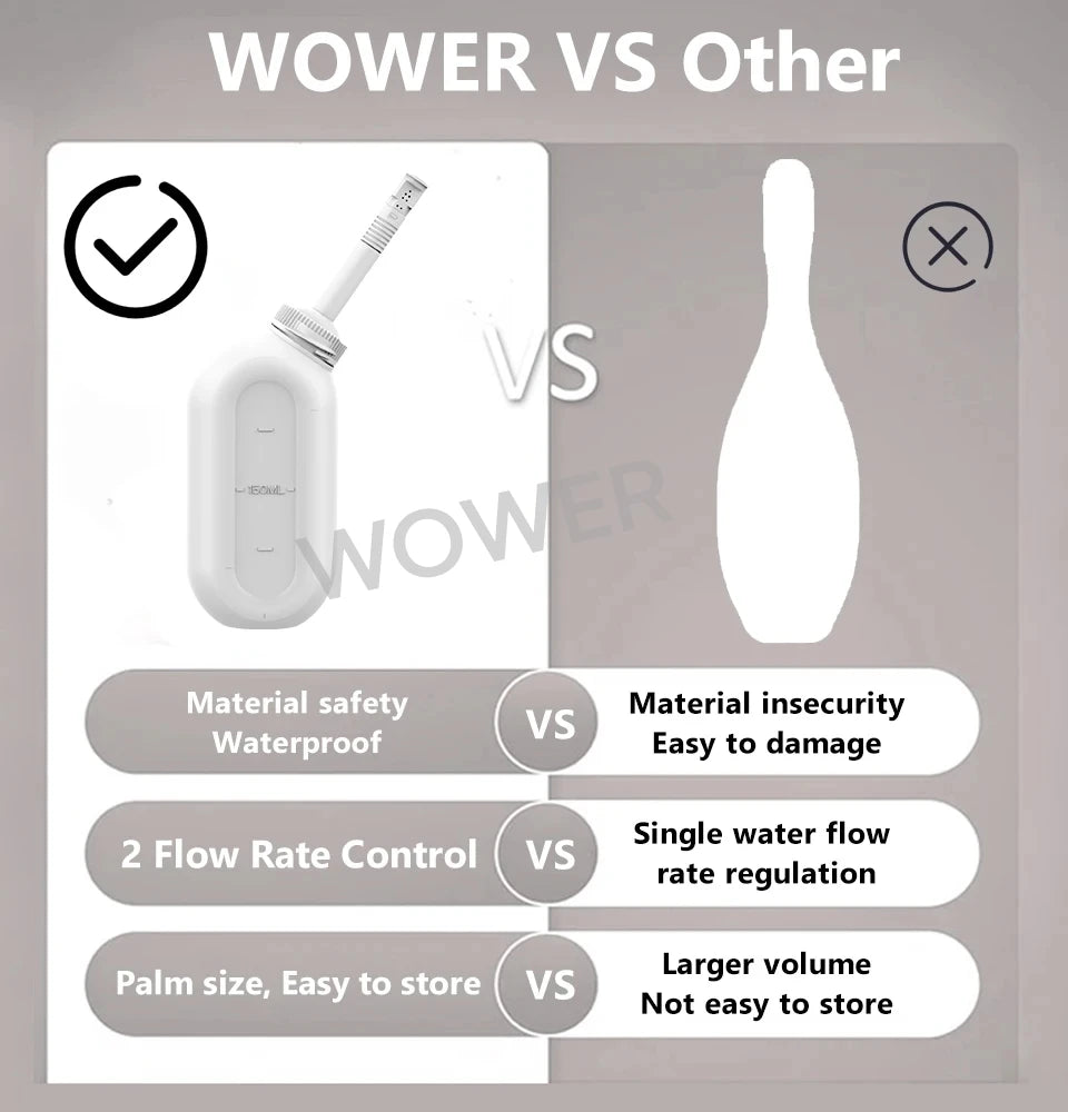 🚿 WOWER 300mL Portable Bidet – Adjustable 7-Hole Water Control for Ultimate Hygiene & Comfort! ✨💦