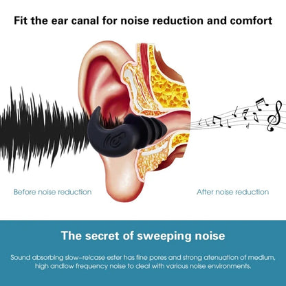 Sleep Soundly & Swim Confidently: Premium Waterproof Anti-Noise Silicone Earplugs for Ultimate Soundproof Comfort!