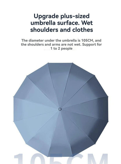 Umbrella The Original Portable Travel Umbrella - Umbrellas for Rain Windproof, Strong Compact Umbrella for Wind and Rain, Perfec