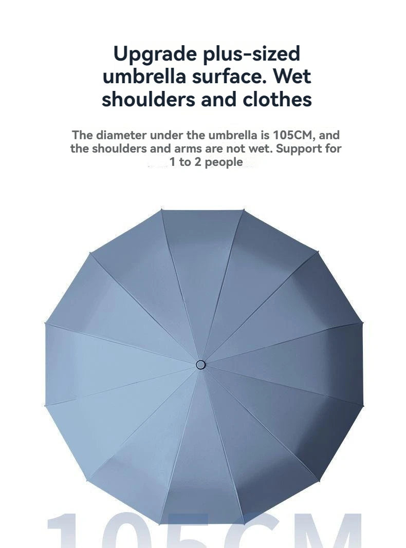 Umbrella The Original Portable Travel Umbrella - Umbrellas for Rain Windproof, Strong Compact Umbrella for Wind and Rain, Perfec
