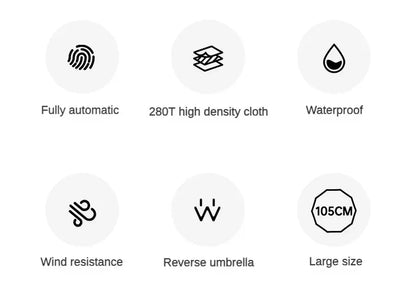 Travel Portable Rain Umbrella, Buckle Automatic Folding Reverse Umbrella, Safety Reflective Strip, Windproof Umbrella Men Women