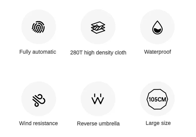 Travel Portable Rain Umbrella, Buckle Automatic Folding Reverse Umbrella, Safety Reflective Strip, Windproof Umbrella Men Women
