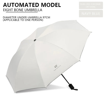 ☀️☔ Cartoon Folding Umbrella – Fun, Portable & UV Protective for Rain & Sun! 🌦️🎨✨
