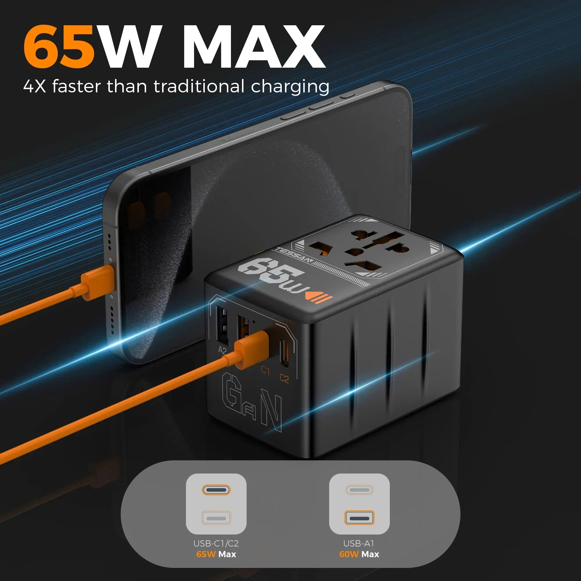 TESSAN 65W GaN Universal Travel Adapter – Fast Charging USB & Type-C Power Adapter for EU/UK/US/AU!