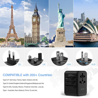 LENCENT 65W/100W GaN Universal Travel Adapter – Fast Charging EU/UK/US/AU Plug with 2 USB & 3 Type-C Ports