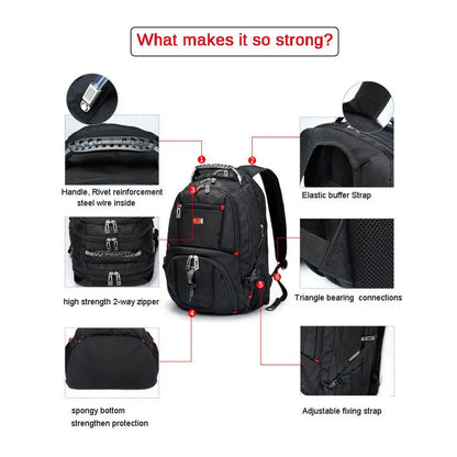 Swiss Multifunctional 17-Inch Laptop Backpack – Durable Travel & College Bag with USB Charging & Water Resistance
