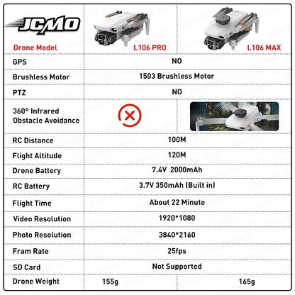 L106 MAX Brushless Dual Camera Drone – 360° Obstacle Avoidance, 2.4GHz RC Quadcopter with HD Camera