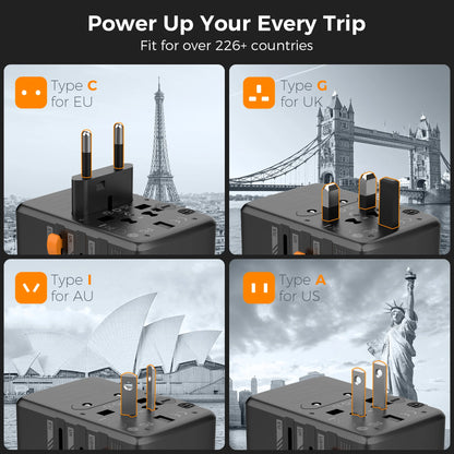 TESSAN 65W GaN Universal Travel Adapter – Fast Charging USB & Type-C Power Adapter for EU/UK/US/AU!