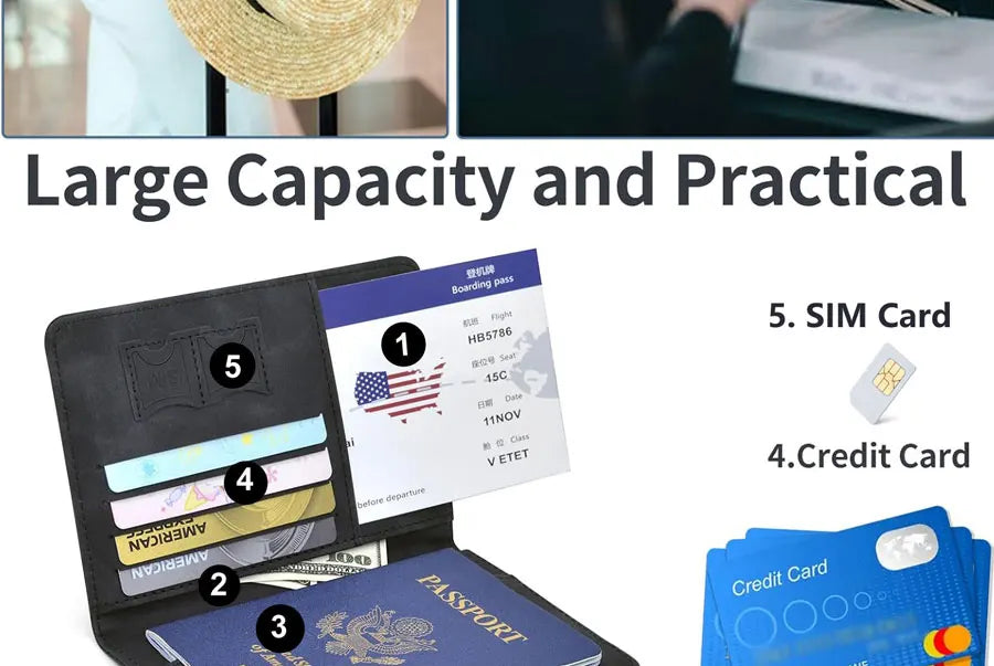ravel Passport Holder – Secure Passport Wallet & Organizer for Men & Women