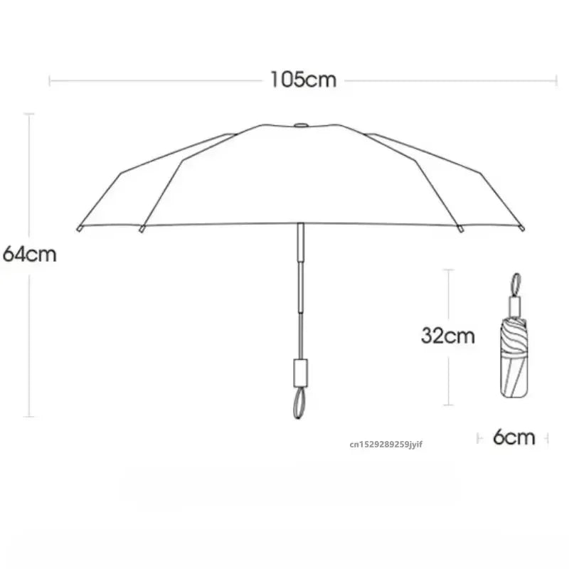 ☔ 72-Bone Windproof Automatic Umbrella – Reinforced, Large & UV-Protective for Ultimate Storm Protection! ☀️🌪️✨