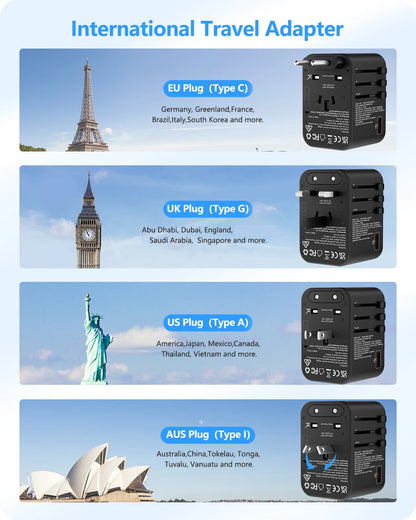 LENCENT 65W/100W GaN Universal Travel Adapter – Fast Charging EU/UK/US/AU Plug with 2 USB & 3 Type-C Ports