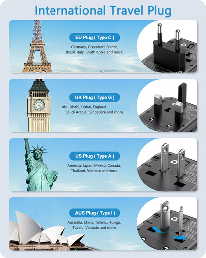 LENCENT 120W GaN International Travel Adapter – 1 USB-A & 3 Type-C PD3.0 Fast Charging EU/UK/USA/AUS Plug Travel Charger