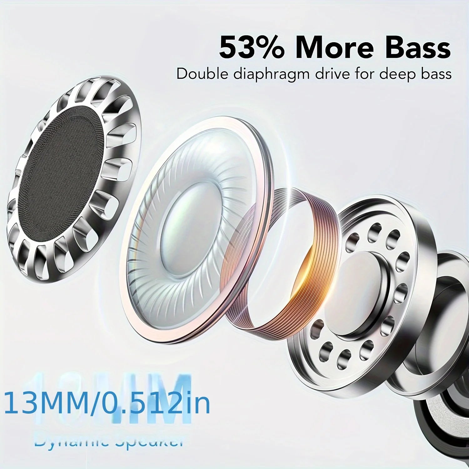 Wireless Bluetooth 5.3 Earbuds – 40dB Noise Cancelling, 6-Mic ENC, HD Calls & LED Display with Transparency Mode!