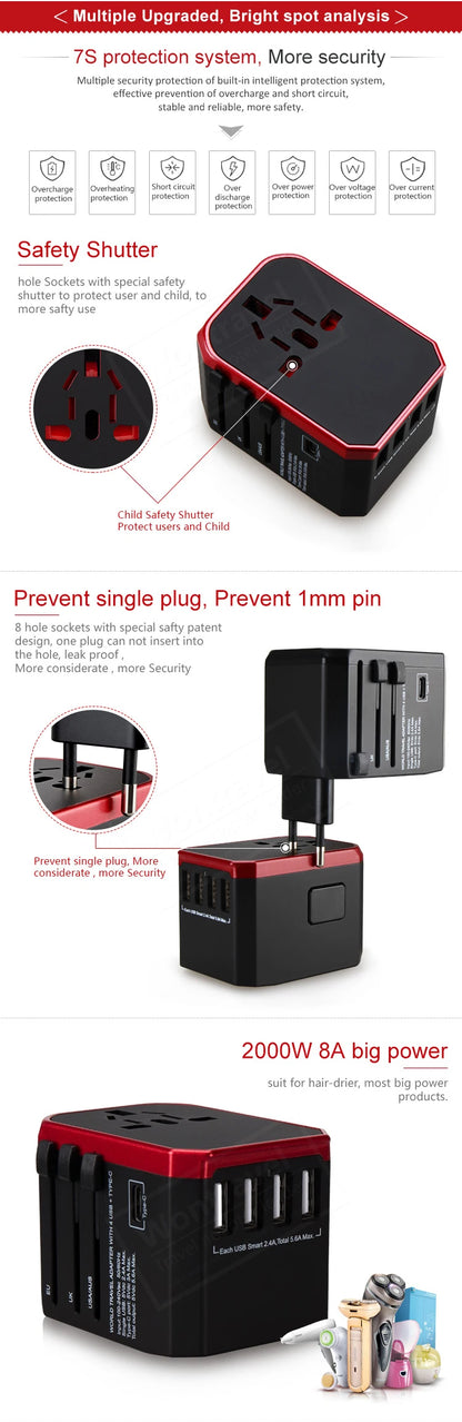 Melery Universal Travel Adapter – International Plug with USB & Type-C Fast Charging for US/EU/UK/AU