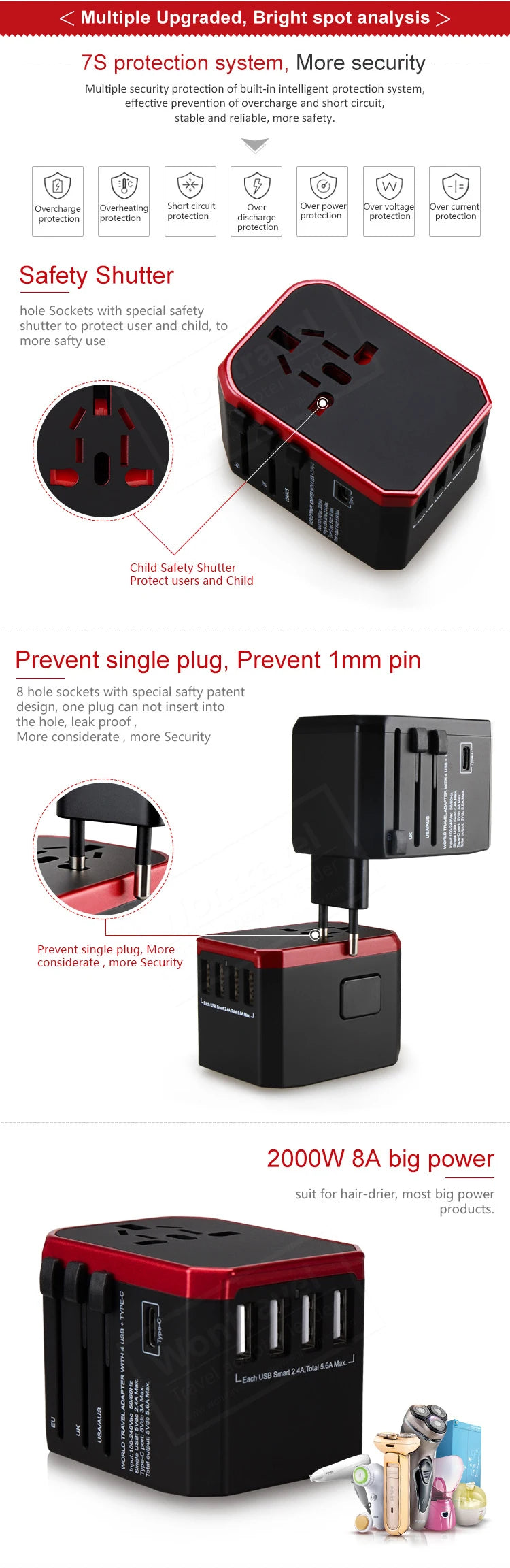 Melery Universal Travel Adapter – International Plug with USB & Type-C Fast Charging for US/EU/UK/AU
