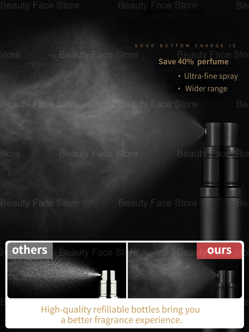 Portable Mini Refillable Perfume Spray Bottle – 5ML/8ML Travel-Friendly Atomizer