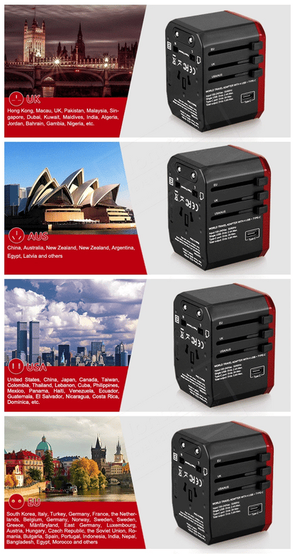 Melery Universal Travel Adapter – International Plug with USB & Type-C Fast Charging for US/EU/UK/AU