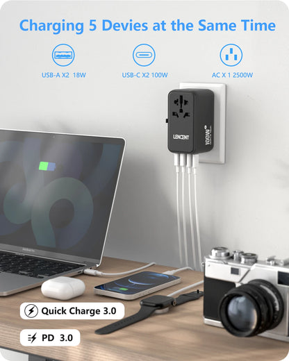 LENCENT 100W GaN Universal Travel Adapter – 2 QC4.0 USB-A & 2 PD3.0 Type-C PPS Fast Charging, EU/UK/USA/AUS Plug for Travel