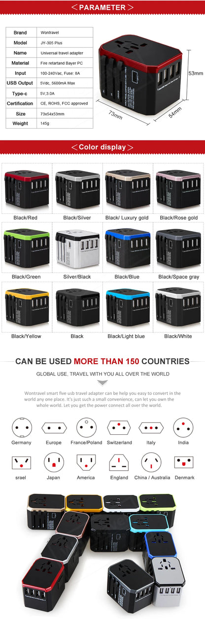 Melery Universal Travel Adapter – International Plug with USB & Type-C Fast Charging for US/EU/UK/AU