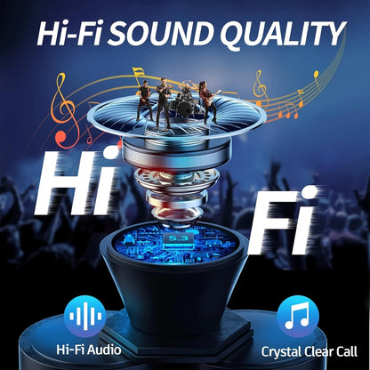 Wireless Bluetooth 5.3 Earbuds – 40dB Noise Cancelling, 6-Mic ENC, HD Calls & LED Display with Transparency Mode!