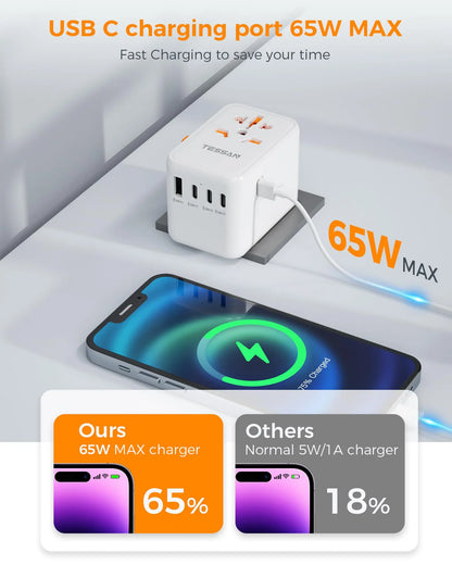 TESSAN 100W GaN Universal Travel Adapter – Fast Charging USB & Type-C Power Adapter for EU/UK/US/AU!