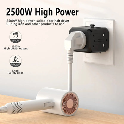 Universal Multi-Function Travel Adapter – All-in-One Plug Converter with 2.4A Fast Charging!