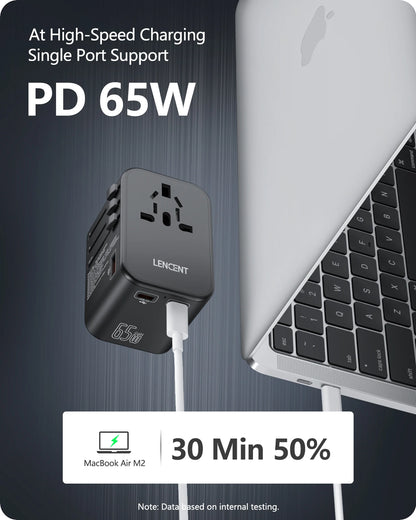LENCENT 65W/100W GaN Universal Travel Adapter – Fast Charging EU/UK/US/AU Plug with 2 USB & 3 Type-C Ports