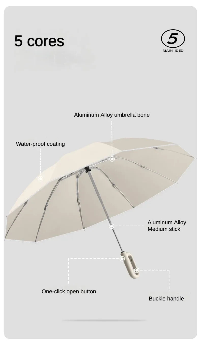 Travel Portable Rain Umbrella, Buckle Automatic Folding Reverse Umbrella, Safety Reflective Strip, Windproof Umbrella Men Women