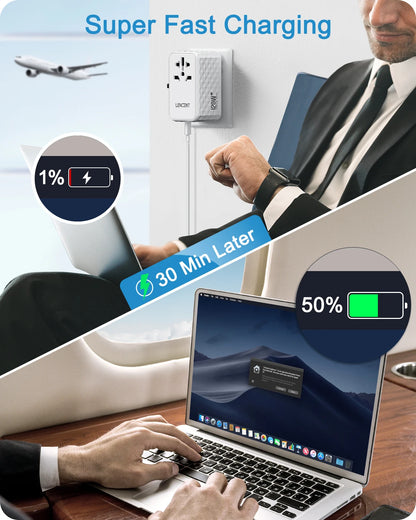 LENCENT 120W GaN International Travel Adapter – 1 USB-A & 3 Type-C PD3.0 Fast Charging EU/UK/USA/AUS Plug Travel Charger