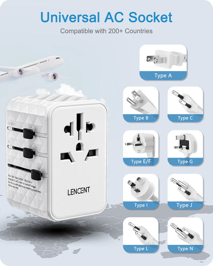 LENCENT 65W GaN Universal Travel Adapter – 2 USB & 3 Type-C Fast Charging All-in-One Charger for EU/UK/USA/AUS Travel